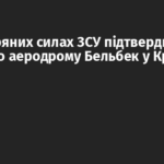 У Повітряних силах ЗСУ підтвердили удари по аеродрому Бельбек у Криму