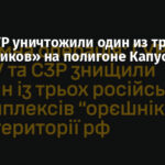 СБУ и ГУР уничтожили один из трех «Орешников» на полигоне Капустин Яр РФ