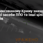 ГУР в анексованому Криму знищили російські засоби ППО та інші цілі окупантів