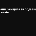 ППО України знищила та подавила 75 безпілотників