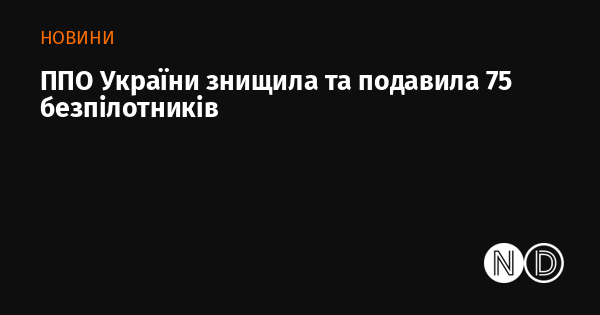 ППО України знищила та подавила 75 безпілотників