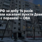 Війська РФ за добу 14 разів обстріляли населені пункти Донецької області, є поранені — ОВА