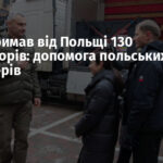 Київ отримав від Польщі 130 генераторів: допомога польських волонтерів