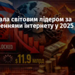 Росія стала світовим лідером за відключеннями інтернету у 2025 році