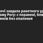 Росія вночі завдала ракетного удару по Кривому Рогу: є поранені, близько 700 будинків без опалення