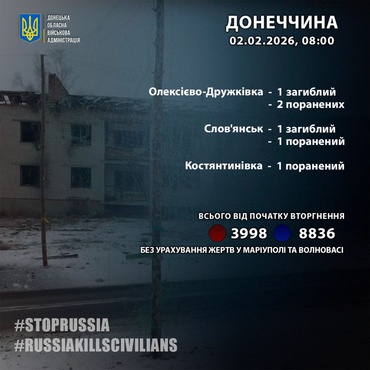 Скріншот: Донецька ОВА