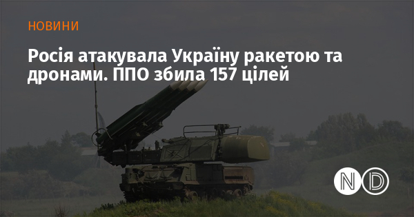 Росія атакувала Україну ракетою та дронами. ППО збила 157 цілей