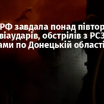 За добу РФ завдала понад півтори тисячі авіаударів, обстрілів з РСЗВ та дронами по Донецькій області
