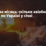 Рекорд за місяць: скільки авіабомб РФ скинула по Україні у січні