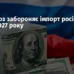 Євросоюз забороняє імпорт російського газу з 2027 року