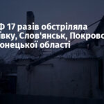 Армія РФ 17 разів обстріляла Миколаївку, Слов’янськ, Покровський район Донецької області