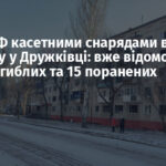 Армія РФ касетними снарядами вдарила по ринку у Дружківці: вже відомо про сімох загиблих та 15 поранених