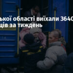З Донецької області виїхали 3640 мешканців за тиждень