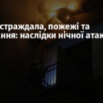 Одна постраждала, пожежі та руйнування: наслідки нічної атаки на Київ