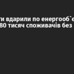 Окупанти вдарили по енергооб`єкту на Волині: 80 тисяч споживачів без світла